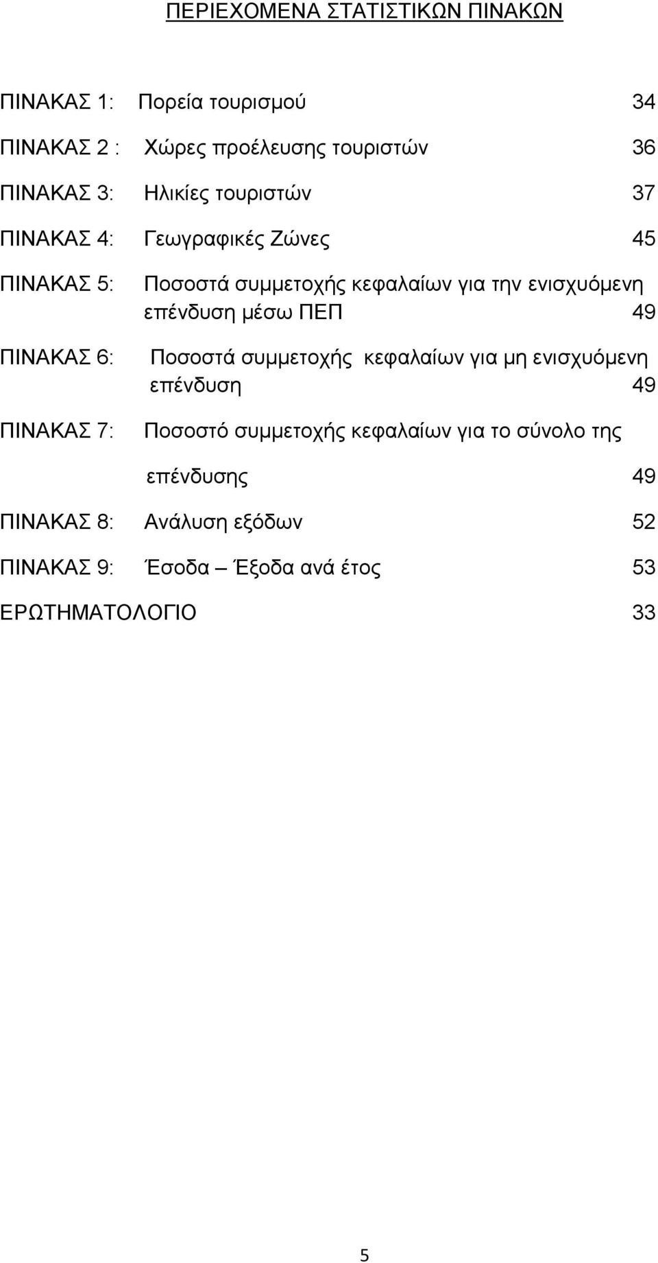 ηελ εληζρπφκελε επέλδπζε κέζσ ΠΔΠ 49 Πνζνζηά ζπκκεηνρήο θεθαιαίσλ γηα κε εληζρπφκελε επέλδπζε 49 Πνζνζηφ ζπκκεηνρήο