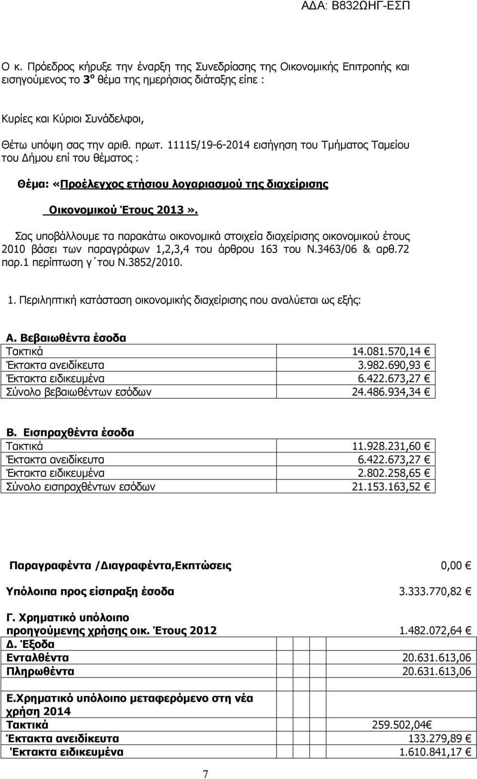 Σας υποβάλλουμε τα παρακάτω οικονομικά στοιχεία διαχείρισης οικονομικού έτους 2010 βάσει των παραγράφων 1,2,3,4 του άρθρου 163 του Ν.3463/06 & αρθ.72 παρ.1 περίπτωση γ του Ν.3852/2010. 1. Περιληπτική κατάσταση οικονομικής διαχείρισης που αναλύεται ως εξής: Α.