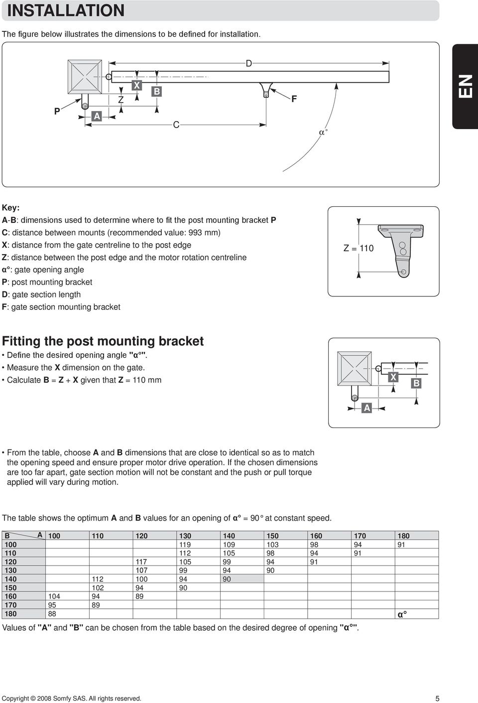 post edge Z: distance between the post edge and the motor rotation centreline α : gate opening angle P: post mounting bracket D: gate section length F: gate section mounting bracket Z = 110 Fitting