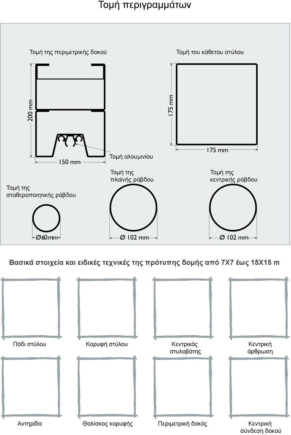 Βασικά στοιχεία και ειδικές τεχνικές της πρότυπης δομής από 7Χ7 έως 15Χ15 m Πόδι στύλου