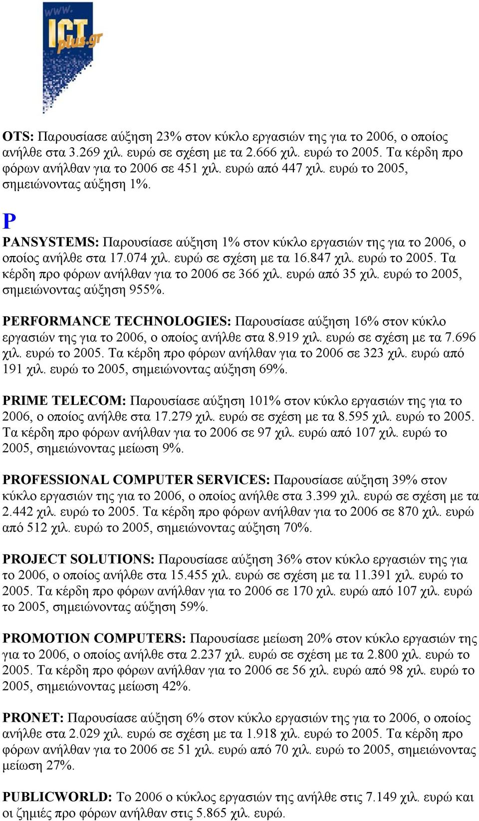 ευρώ το 2005. Τα κέρδη προ φόρων ανήλθαν για το 2006 σε 366 χιλ. ευρώ από 35 χιλ. ευρώ το 2005, σημειώνοντας αύξηση 955%.