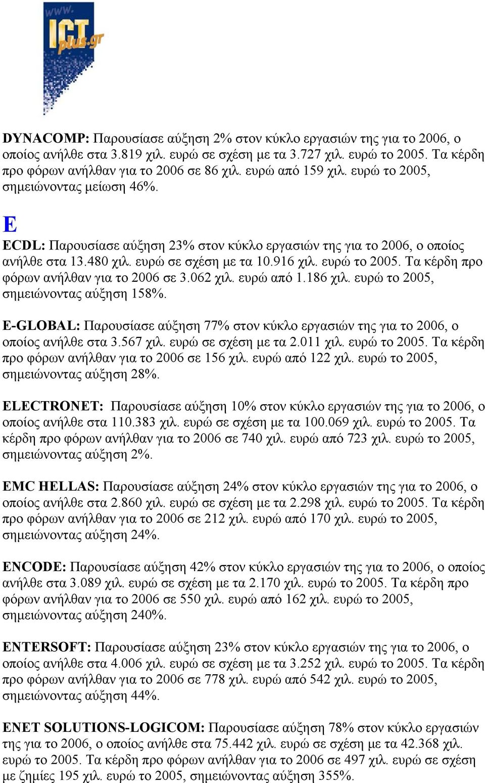 ευρώ το 2005. Τα κέρδη προ φόρων ανήλθαν για το 2006 σε 3.062 χιλ. ευρώ από 1.186 χιλ. ευρώ το 2005, σημειώνοντας αύξηση 158%.