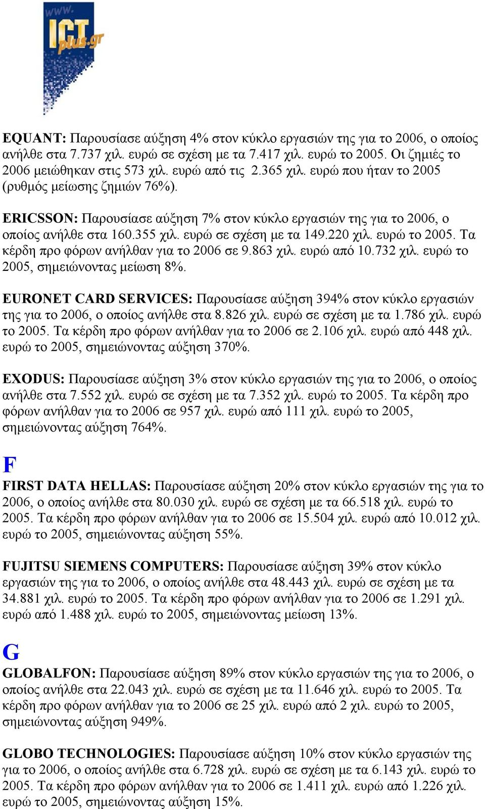 ευρώ το 2005. Τα κέρδη προ φόρων ανήλθαν για το 2006 σε 9.863 χιλ. ευρώ από 10.732 χιλ. ευρώ το 2005, σημειώνοντας μείωση 8%.