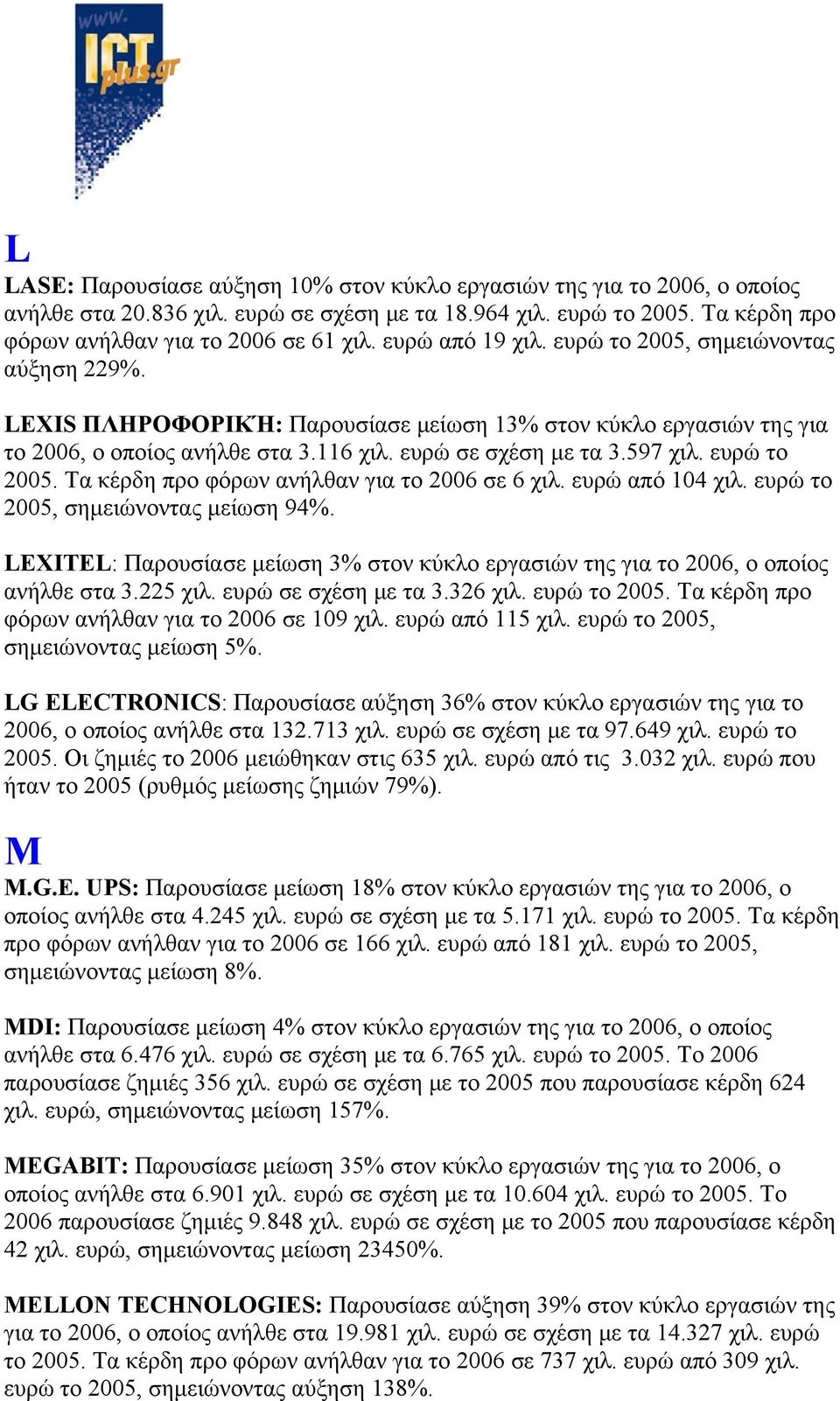 ευρώ το 2005. Τα κέρδη προ φόρων ανήλθαν για το 2006 σε 6 χιλ. ευρώ από 104 χιλ. ευρώ το 2005, σημειώνοντας μείωση 94%.