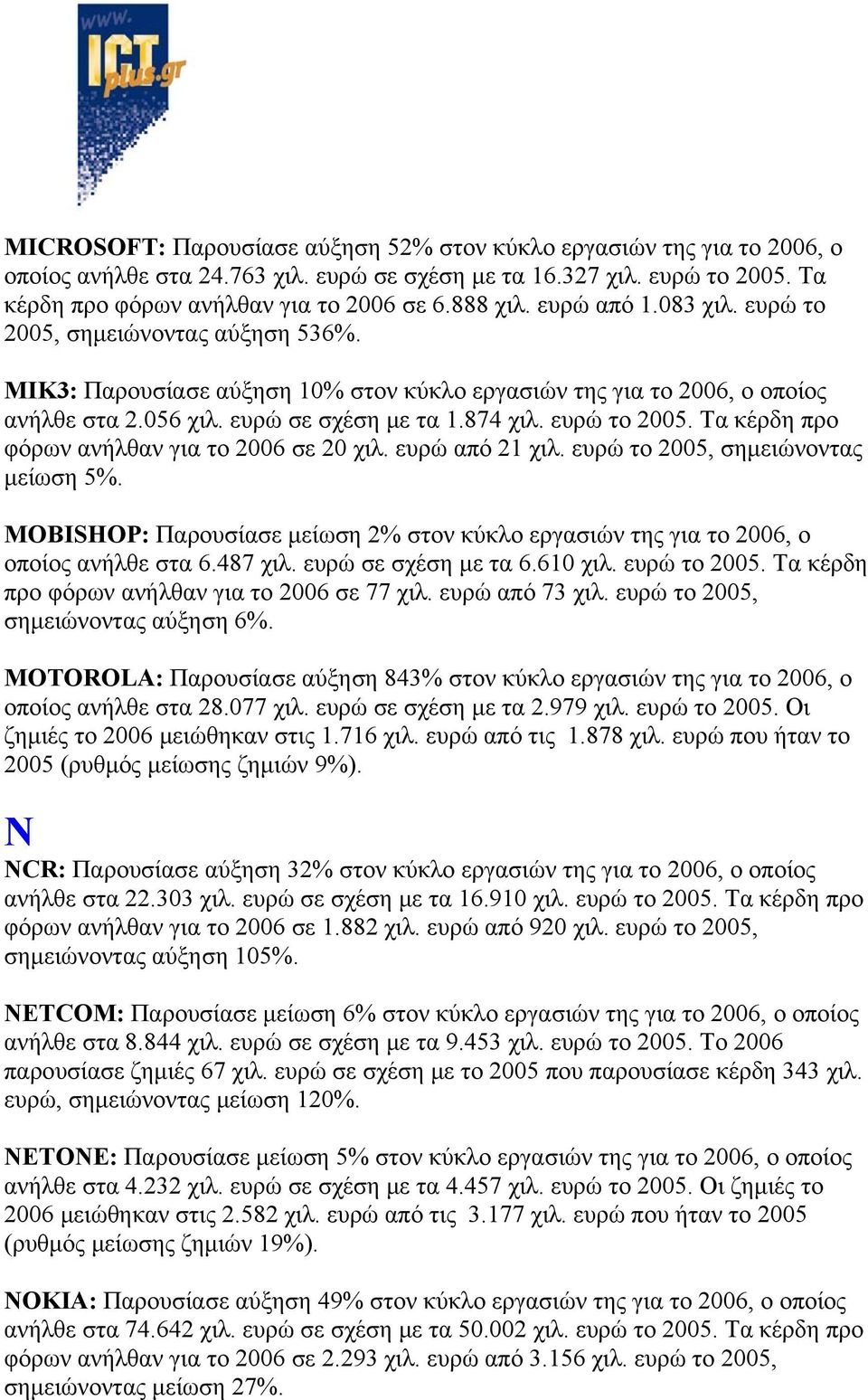 ευρώ από 21 χιλ. ευρώ το 2005, σημειώνοντας μείωση 5%. MOBISHOP: Παρουσίασε μείωση 2% στον κύκλο εργασιών της για το 2006, ο οποίος ανήλθε στα 6.487 χιλ. ευρώ σε σχέση με τα 6.610 χιλ. ευρώ το 2005. Τα κέρδη προ φόρων ανήλθαν για το 2006 σε 77 χιλ.