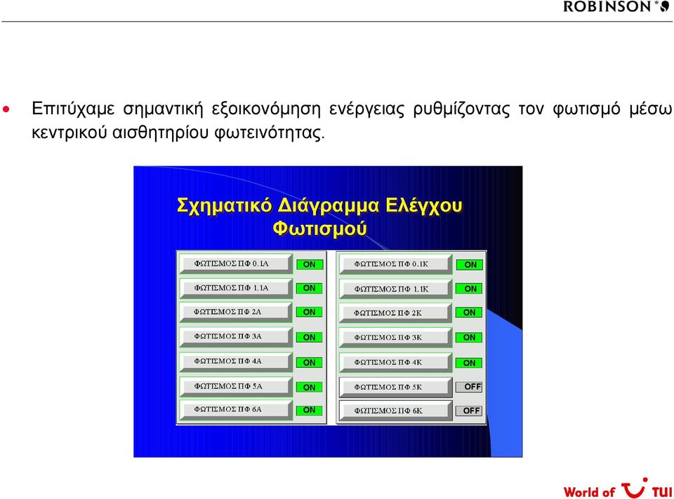 µέσω κεντρικού αισθητηρίου