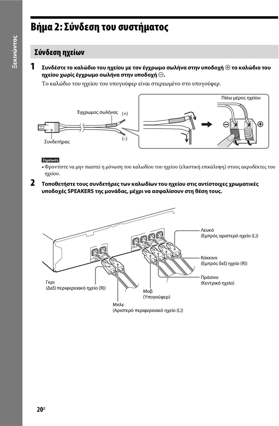Πίσω μέρος ηχείου Έγχρωμος σωλήνας (+) Συνδετήρας ( ) Φροντίστε να μην πιαστεί η μόνωση του καλωδίου του ηχείου (ελαστική επικάλυψη) στους ακροδέκτες του ηχείου.