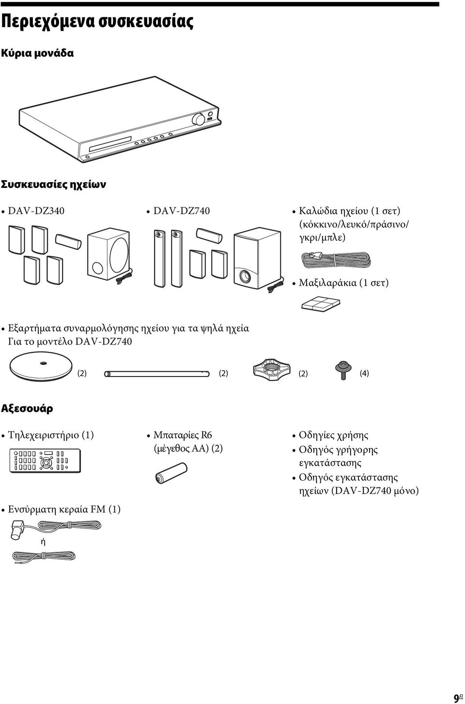 Για το μοντέλο DAV-DZ740 (2) (2) (2) (4) Αξεσουάρ Τηλεχειριστήριο (1) Ενσύρματη κεραία FM (1) Μπαταρίες