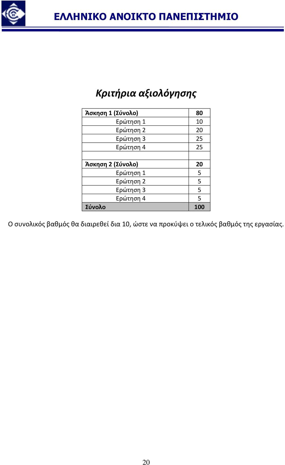 Ερώτηση 2 5 Ερώτηση 3 5 Ερώτηση 4 5 Σύνολο 100 Ο συνολικός βαθμός