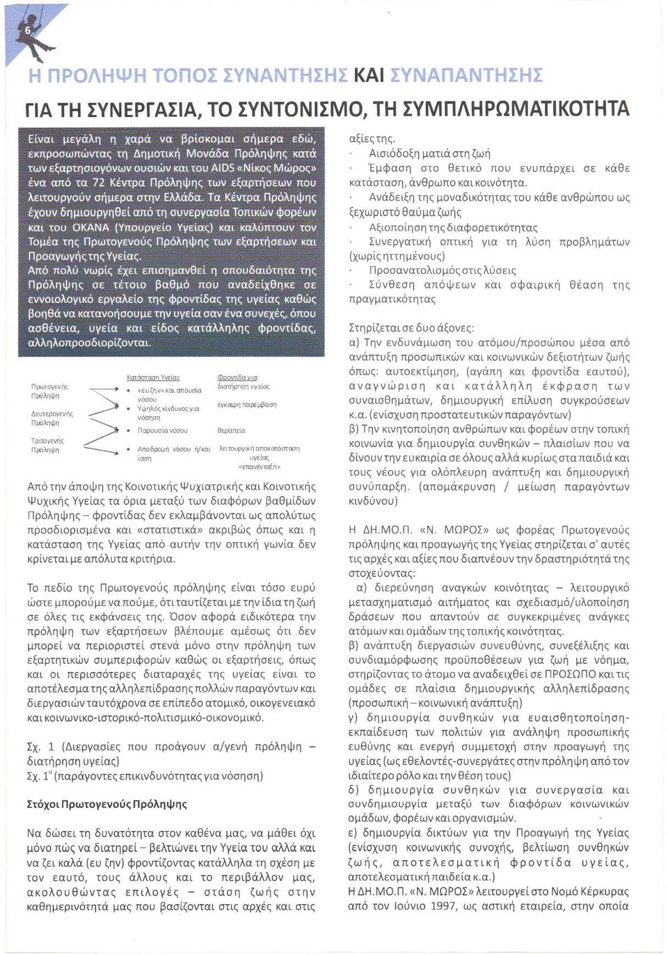 τηζ ιν τικ ζ ψυχιατρικι ζ και ι τικ ζ ψ χικηζ γγειαζ τα ρια μεταξυ των διαφ ρων βαθμιδω Πρ ληψηξ Φρ ντιδαξ δεν εκλαμβ ν ται ωξ απ λυτωξ ιρ δι ρ μ ν ι ζστατ στ λ α ριβ ζ πωζ α κατ σταση τηζ γγ ιαζ απ