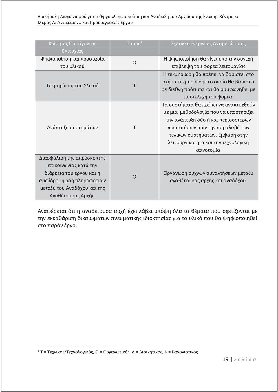 Τύπο 1 O T T Ο Σχετικέ Ενέργειε Αντιμετώπιση Η ψηφιοποίηση θα γίνει υπό την συνεχή επίβλεψη του φορέα λειτουργία Η τεκμηρίωση θα πρέπει να βασιστεί στο σχήμα τεκμηρίωση το οποίο θα βασιστεί σε διεθνή