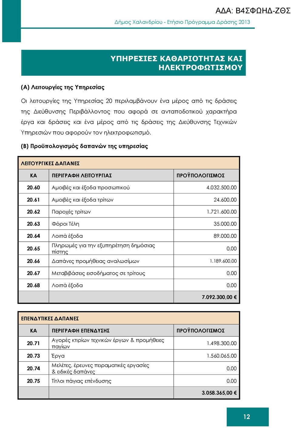 (B) Προϋπολογισµός δαπανών της υπηρεσίας ΛΕΙΤΟΥΡΓΙΚΕΣ ΑΠΑΝΕΣ ΚΑ ΠΕΡΙΓΡΑΦΗ ΛΕΙΤΟΥΡΓΙΑΣ ΠΡΟΫΠΟΛΟΓΙΣΜΟΣ 20.60 Αµοιβές και έξοδα προσωπικού 4.032.500,00 20.61 Αµοιβές και έξοδα τρίτων 24.600,00 20.