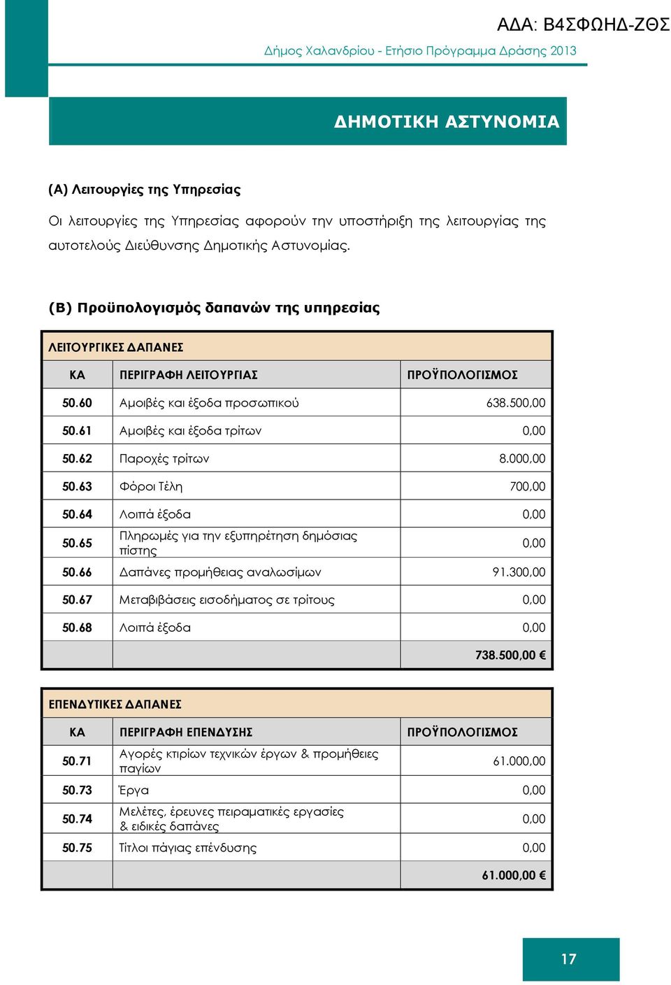 61 Αµοιβές και έξοδα τρίτων 0,00 50.62 Παροχές τρίτων 8.000,00 50.63 Φόροι Τέλη 700,00 50.64 Λοιπά έξοδα 0,00 50.65 Πληρωµές για την εξυπηρέτηση δηµόσιας πίστης 50.66 απάνες προµήθειας αναλωσίµων 91.