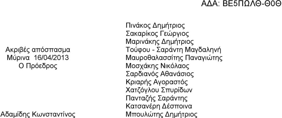 Μαυροθαλασσίτης Παναγιώτης Μοσχάκης Νικόλαος Σαρδιανός Αθανάσιος Κριαρής