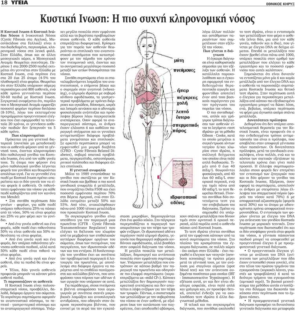 Περίπου 1 στα 2000-2500 παιδιά εκτιμάται ότι γεννιέται στην Ελλάδα με Κυστική Ινωση, ενώ περίπου ένα στα 20 έως 25 άτομα (4-5% του πληθυσμού) είναι φορέας.