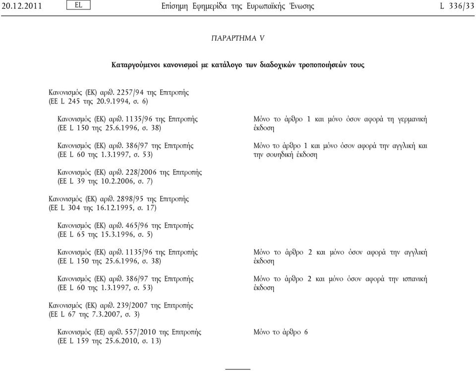 53) Μόνο το άρθρο 1 και μόνο όσον αφορά τη γερμανική έκδοση Μόνο το άρθρο 1 και μόνο όσον αφορά την αγγλική και την σουηδική έκδοση Κανονισμός (ΕΚ) αριθ. 228/2006 της Επιτροπής (ΕΕ L 39 της 10.2.2006, σ.