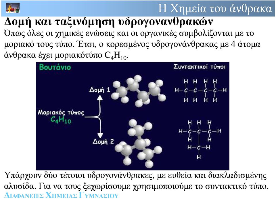 Έτσι, ο κορεσµένοςυδρογονάνθρακας µε 4 άτοµα άνθρακα έχει µοριακότύπο C 4 H 10.