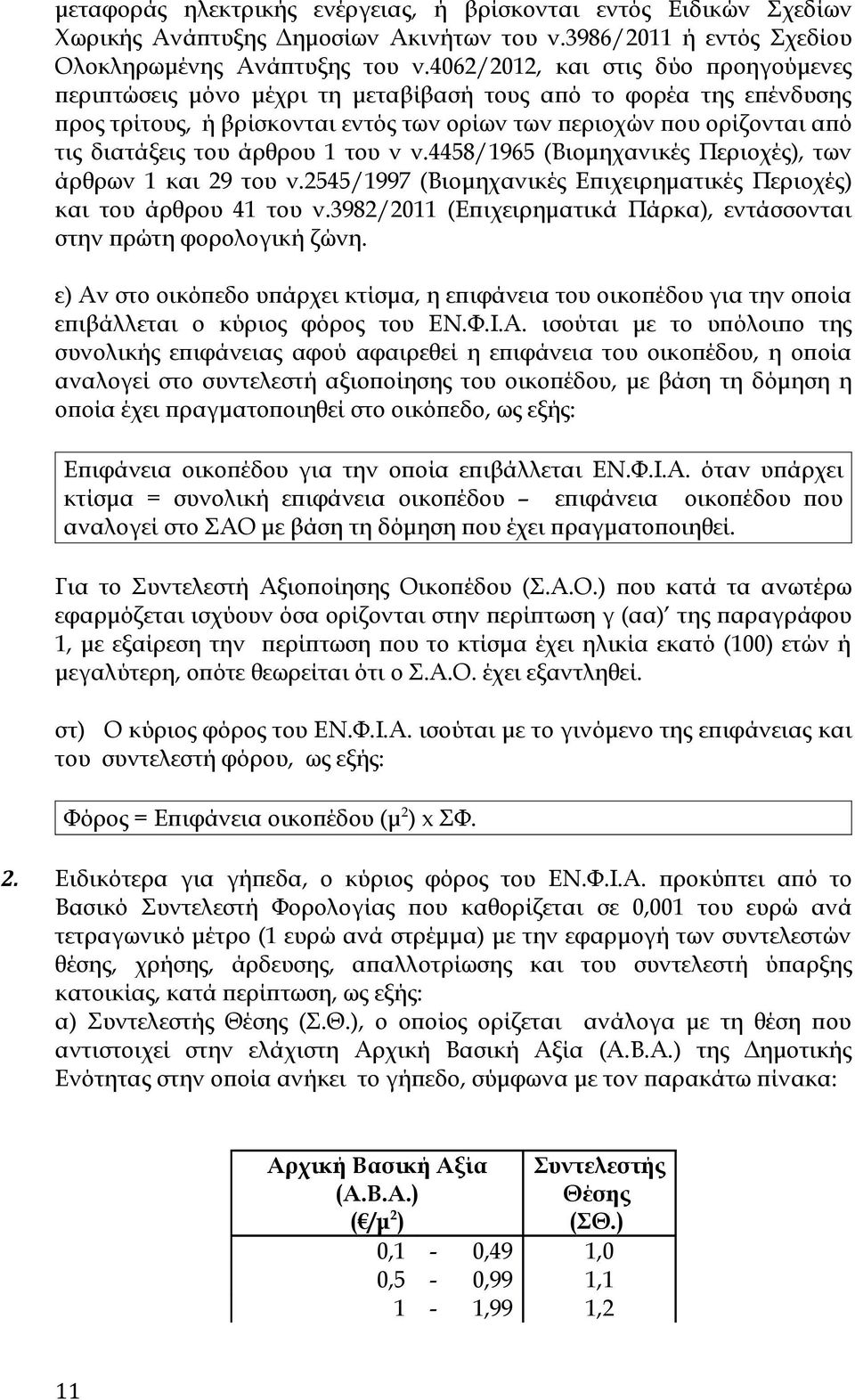 άρθρου 1 του ν ν.4458/1965 (Βιομηχανικές Περιοχές), των άρθρων 1 και 29 του ν.2545/1997 (Βιομηχανικές Επιχειρηματικές Περιοχές) και του άρθρου 41 του ν.