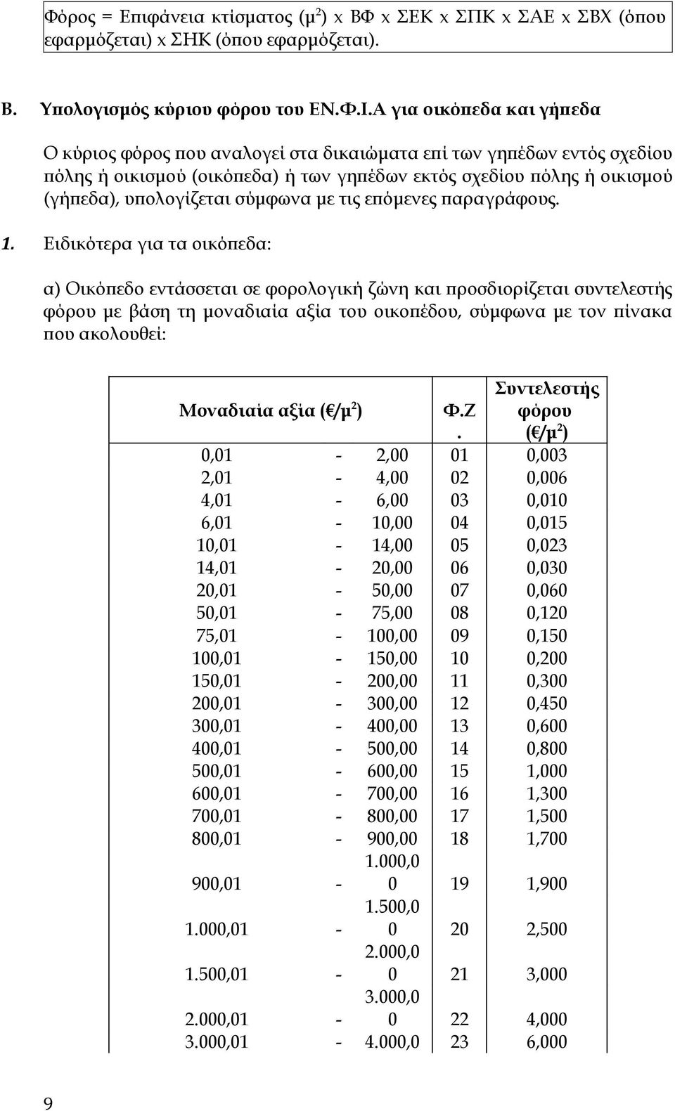 σύμφωνα με τις επόμενες παραγράφους. 1.