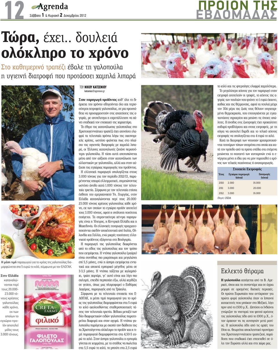 κιλό, σύµφωνα µε τον ΕΛΟΓΑΚ. Στην Ελλάδα καταναλώνονται περί τους 20.000-23.000 τόνους κρέατος γαλοπούλας κάθε χρόνο, εκ των οποίων το εγχώριο προϊόν αποτελεί µόλις τους 3.000 τόνους. ΤOY NIKOY ΚΑΤΣΕΝΙΟΥ katsenios@agronews.