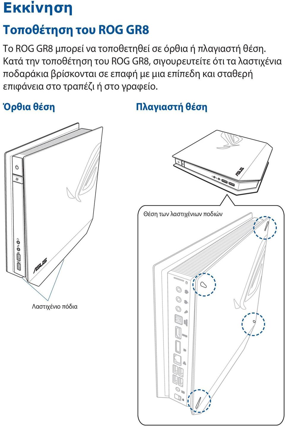 Κατά την τοποθέτηση του ROG GR8, σιγουρευτείτε ότι τα λαστιχένια ποδαράκια