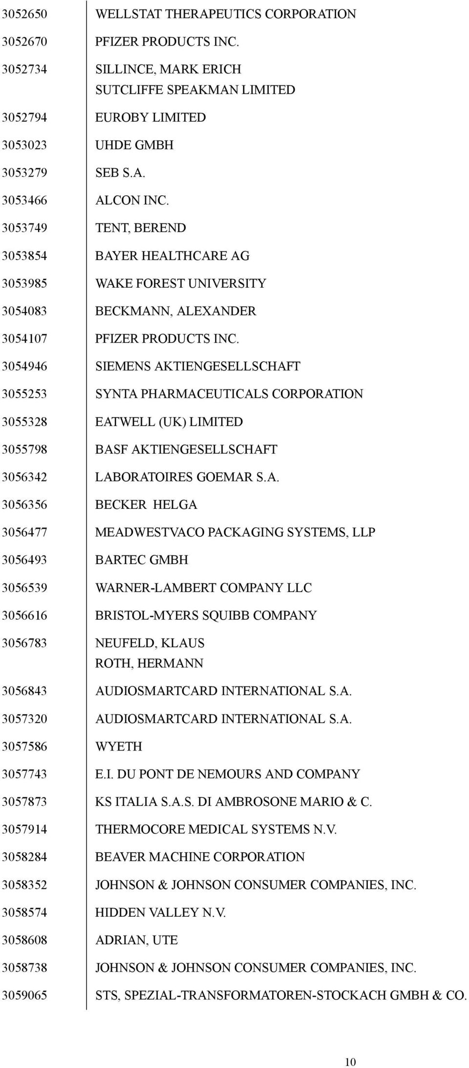 3054946 SIEMENS AK