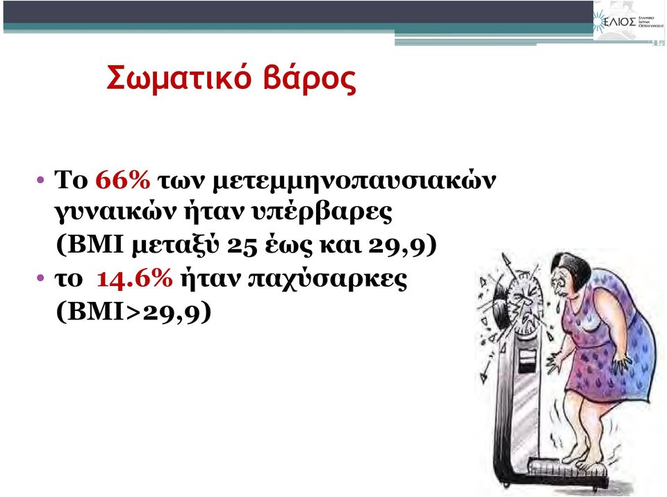 υπέρβαρες (BMI μεταξύ 25 έως και