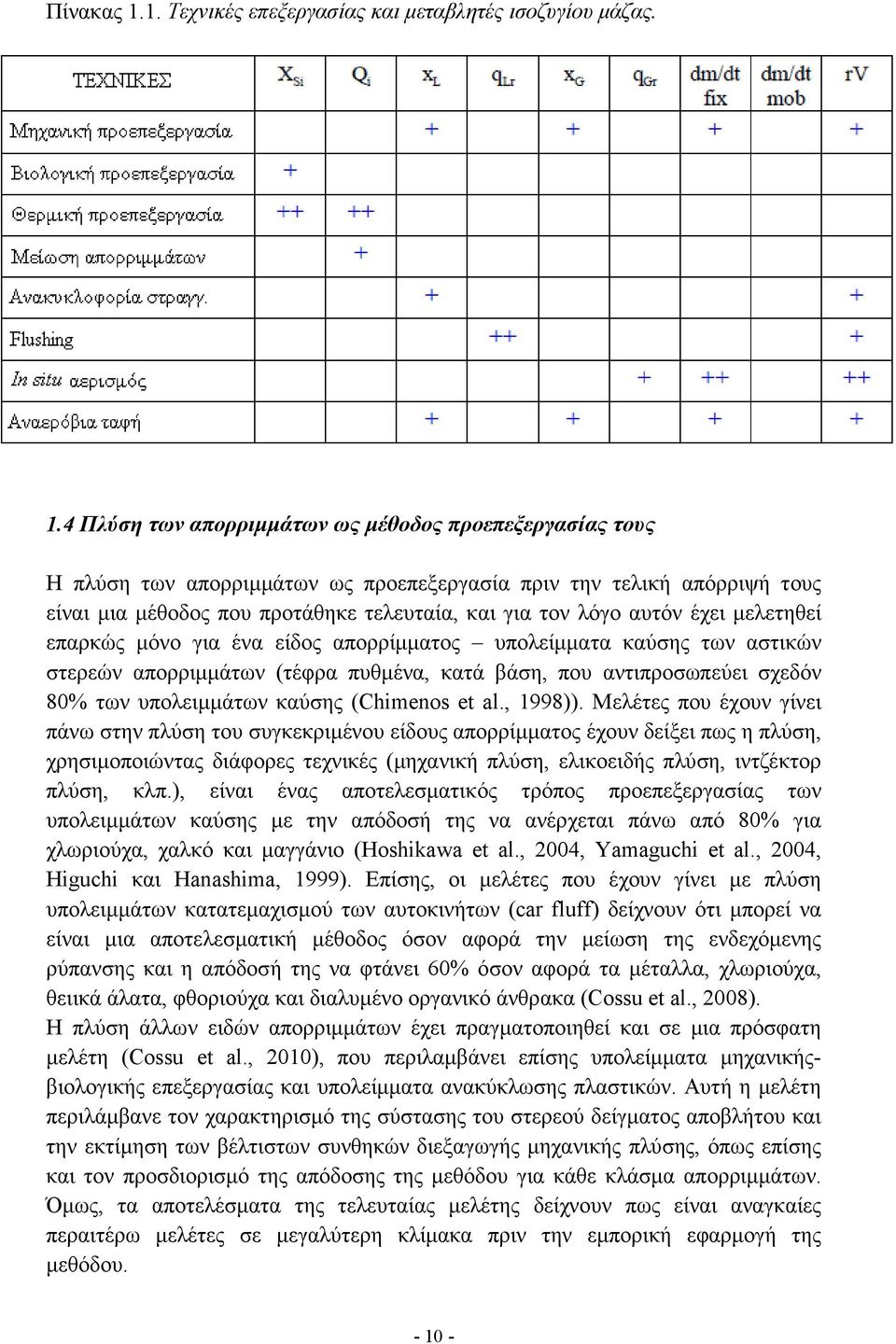 4 Πλύση των απορριµµάτων ως µέθοδος προεπεξεργασίας τους Η πλύση των απορριµµάτων ως προεπεξεργασία πριν την τελική απόρριψή τους είναι µια µέθοδος που προτάθηκε τελευταία, και για τον λόγο αυτόν