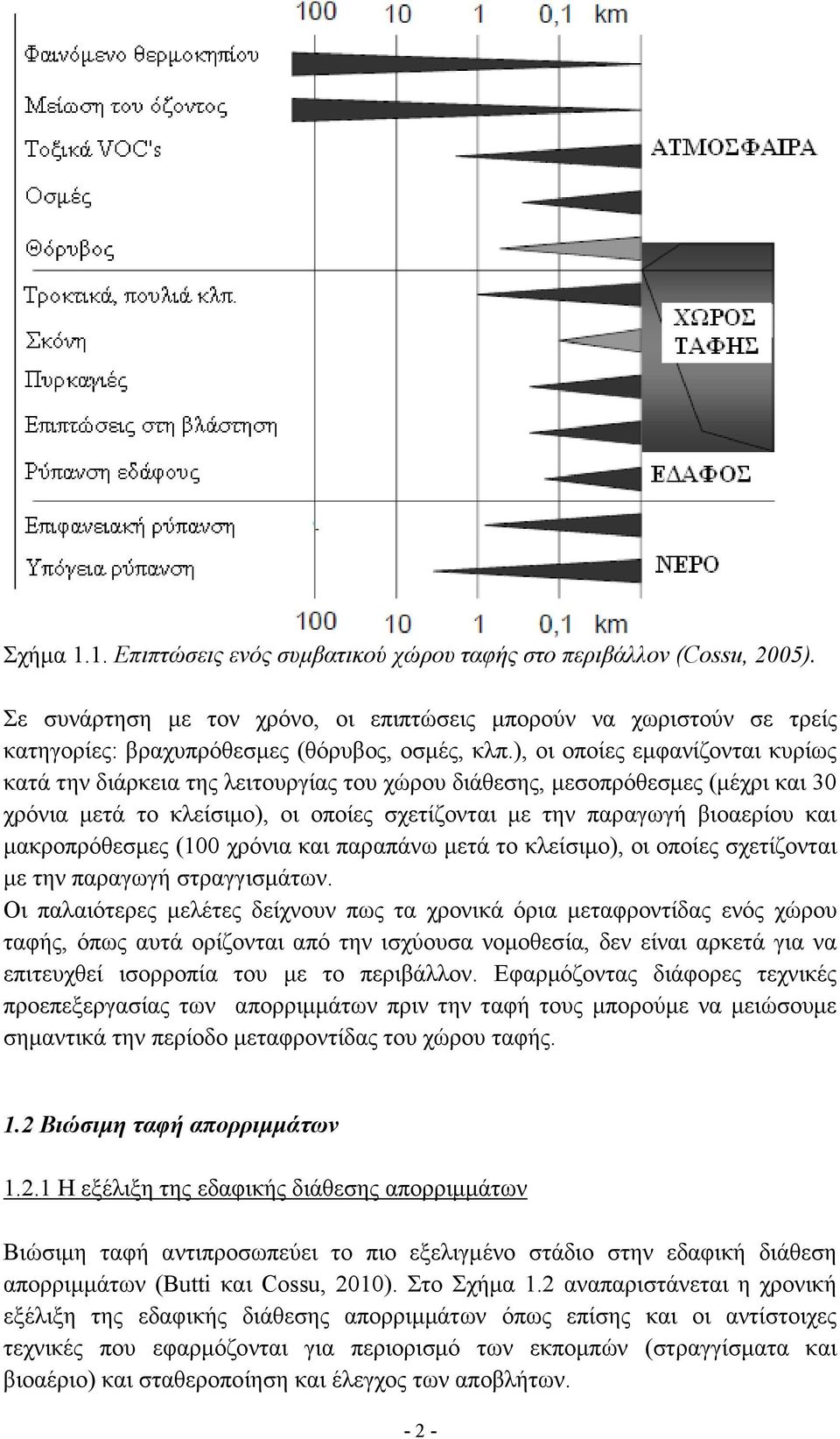 µακροπρόθεσµες (100 χρόνια και παραπάνω µετά το κλείσιµο), οι οποίες σχετίζονται µε την παραγωγή στραγγισµάτων.