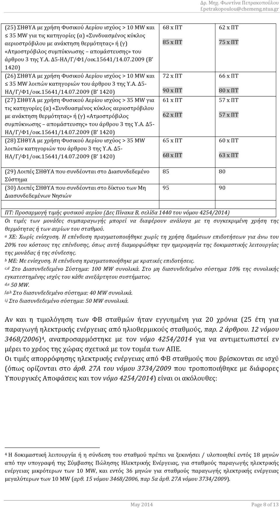 15641/14.07.2009(β 1420) (26)ΣΗΘΥΑμεχρήσηΦυσικούΑερίουισχύος>10MWκαι 35MWλοιπώνκατηγοριώντουάρθρου3τηςΥ.Α.Δ5Ö ΗΛ/Γ/Φ1/οικ.15641/14.07.2009(Β 1420) (27)ΣΗΘΥΑμεχρήσηΦυσικούΑερίουισχύος>35MWγια τιςκατηγορίες(α)«συνδυασμένοςκύκλοςαεριοστρόβιλου μεανάκτησηθερμότητας»ή(γ)«ατμοστρόβιλος συμπύκνωσης απομάστευσης»τουάρθρου3τηςυ.