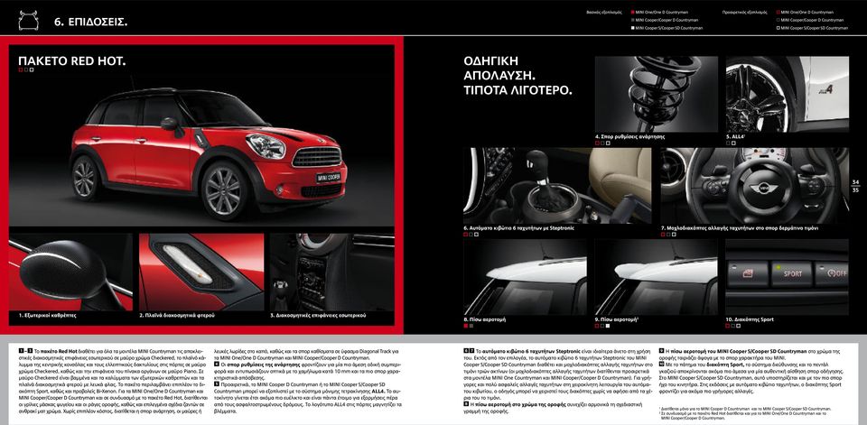 Cooper S/Cooper SD Countryman Πακετο Red Hot. ΟΔΗΓΙΚΗ ΑΠΟΛΑΥΣΗ. ΤΙΠΟΤΑ ΛΙΓΟΤΕΡΟ. 4. Σπορ ρυθμίσεις ανάρτησης 5. ALL4 34 35 6. Αυτόματο κιβώτιο 6 ταχυτήτων με Steptronic 7.