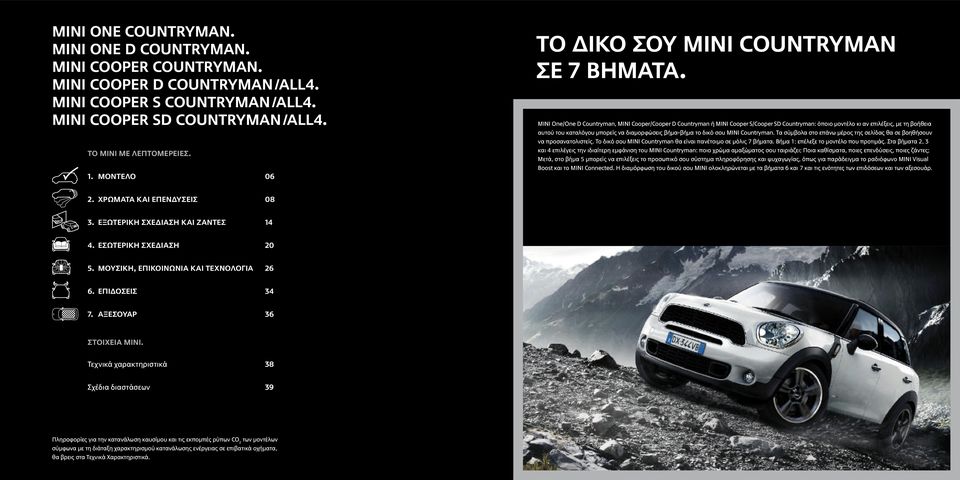 MINI One/One D Countryman, MINI Cooper/Cooper D Countryman ή MINI Cooper S/Cooper SD Countryman: όποιο μοντέλο κι αν επιλέξεις, με τη βοήθεια αυτού του καταλόγου μπορείς να διαμορφώσεις βήμα-βήμα το