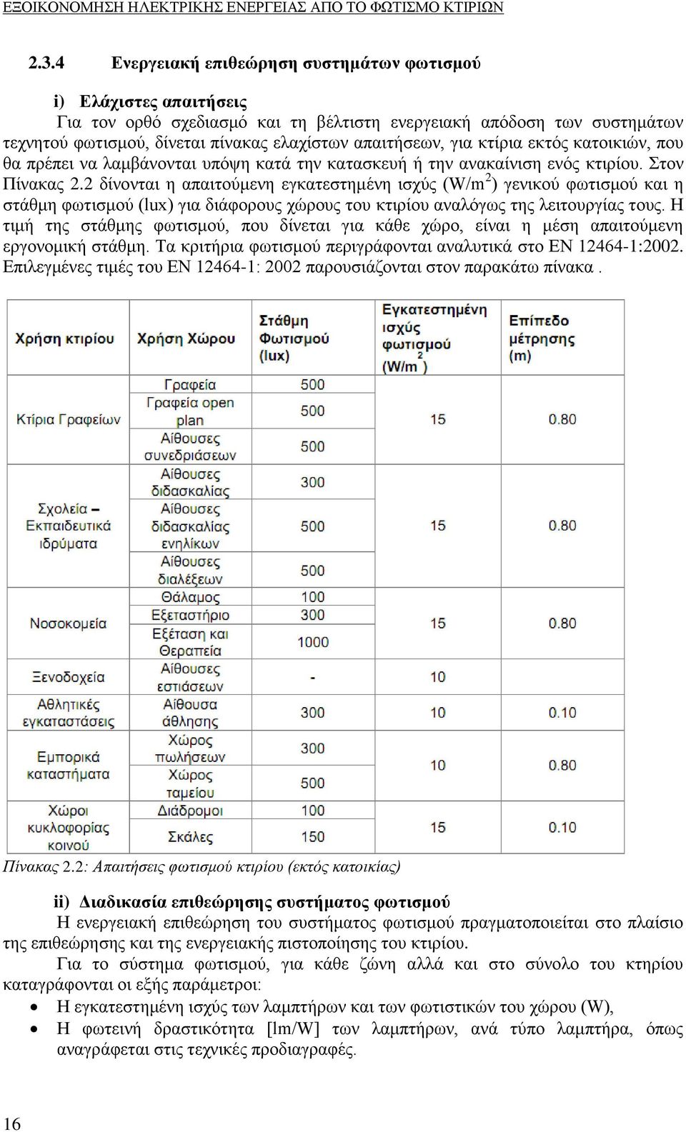 γηα θηίξηα εθηφο θαηνηθηψλ, πνπ ζα πξέπεη λα ιακβάλνληαη ππφςε θαηά ηελ θαηαζθεπή ή ηελ αλαθαίληζε ελφο θηηξίνπ. ηνλ Πίλαθαο 2.