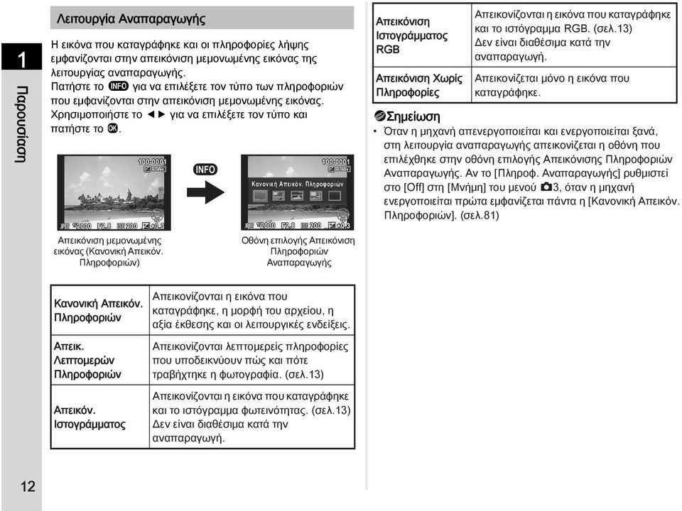8 200 +0.3 Απεικόνιση μεμονωμένης εικόνας (Κανονική Απεικόν. Πληροφοριών) G 100-0001 Κανονική Απεικόν. Πληροφοριών 1/ 2000 F2.8 200 +0.3 Οθόνη επιλογής Απεικόνιση Πληροφοριών Αναπαραγωγής Απεικόνιση Ιστογράμματος RGB Απεικόνιση Χωρίς Πληροφορίες Απεικονίζονται η εικόνα που καταγράφηκε και το ιστόγραμμα RGB.