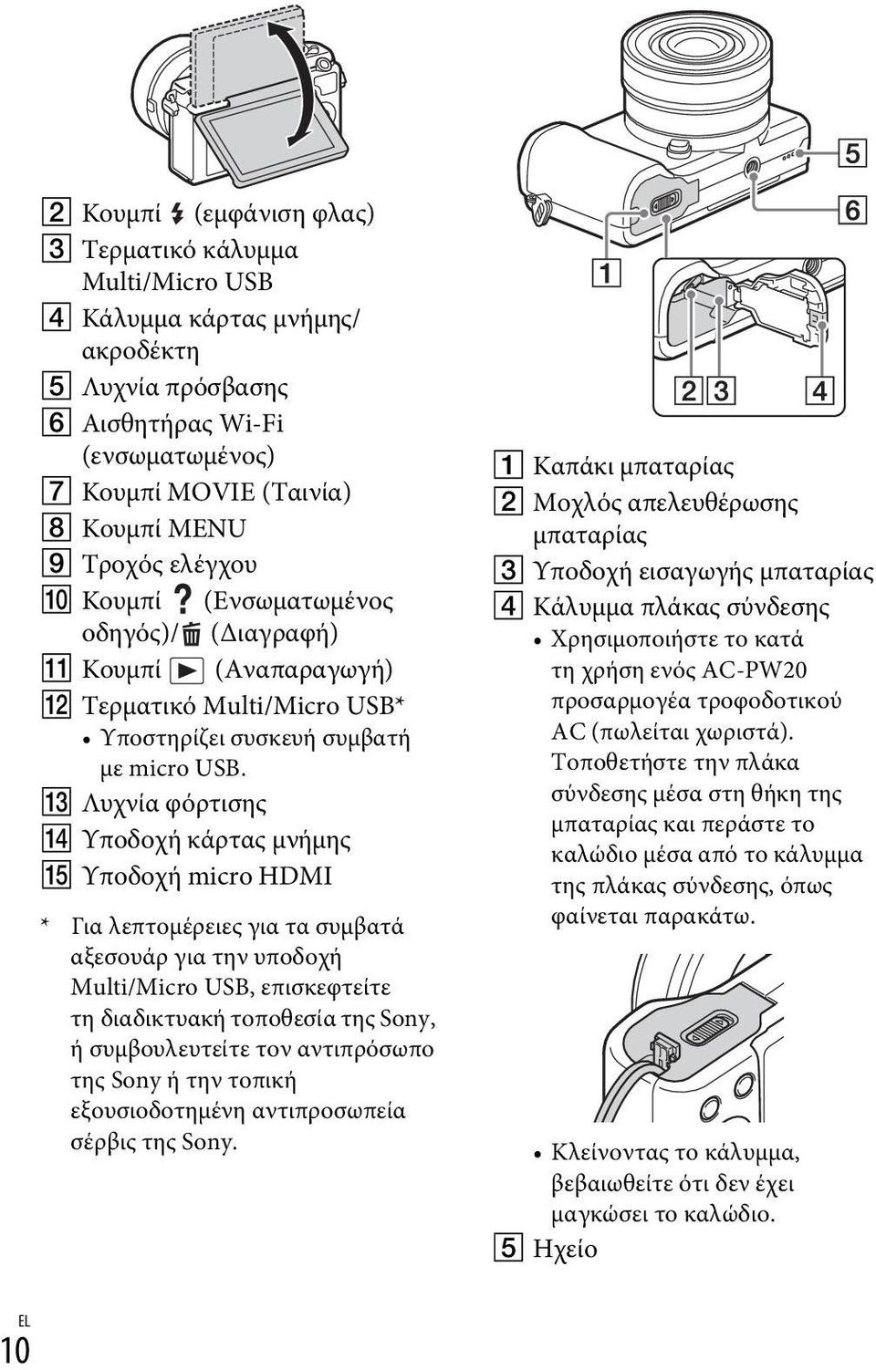 M Λυχνία φόρτισης N Υποδοχή κάρτας μνήμης O Υποδοχή micro HDMI * Για λεπτομέρειες για τα συμβατά αξεσουάρ για την υποδοχή Multi/Micro USB, επισκεφτείτε τη διαδικτυακή τοποθεσία της Sony, ή