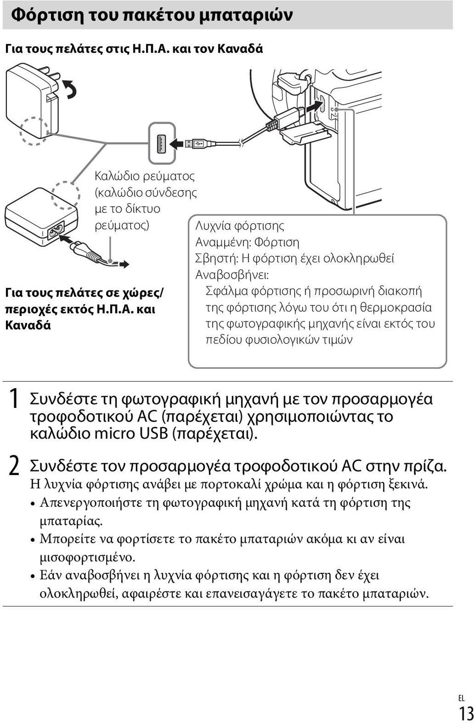 και Καναδά Λυχνία φόρτισης Αναμμένη: Φόρτιση Σβηστή: Η φόρτιση έχει ολοκληρωθεί Αναβοσβήνει: Σφάλμα φόρτισης ή προσωρινή διακοπή της φόρτισης λόγω του ότι η θερμοκρασία της φωτογραφικής μηχανής είναι