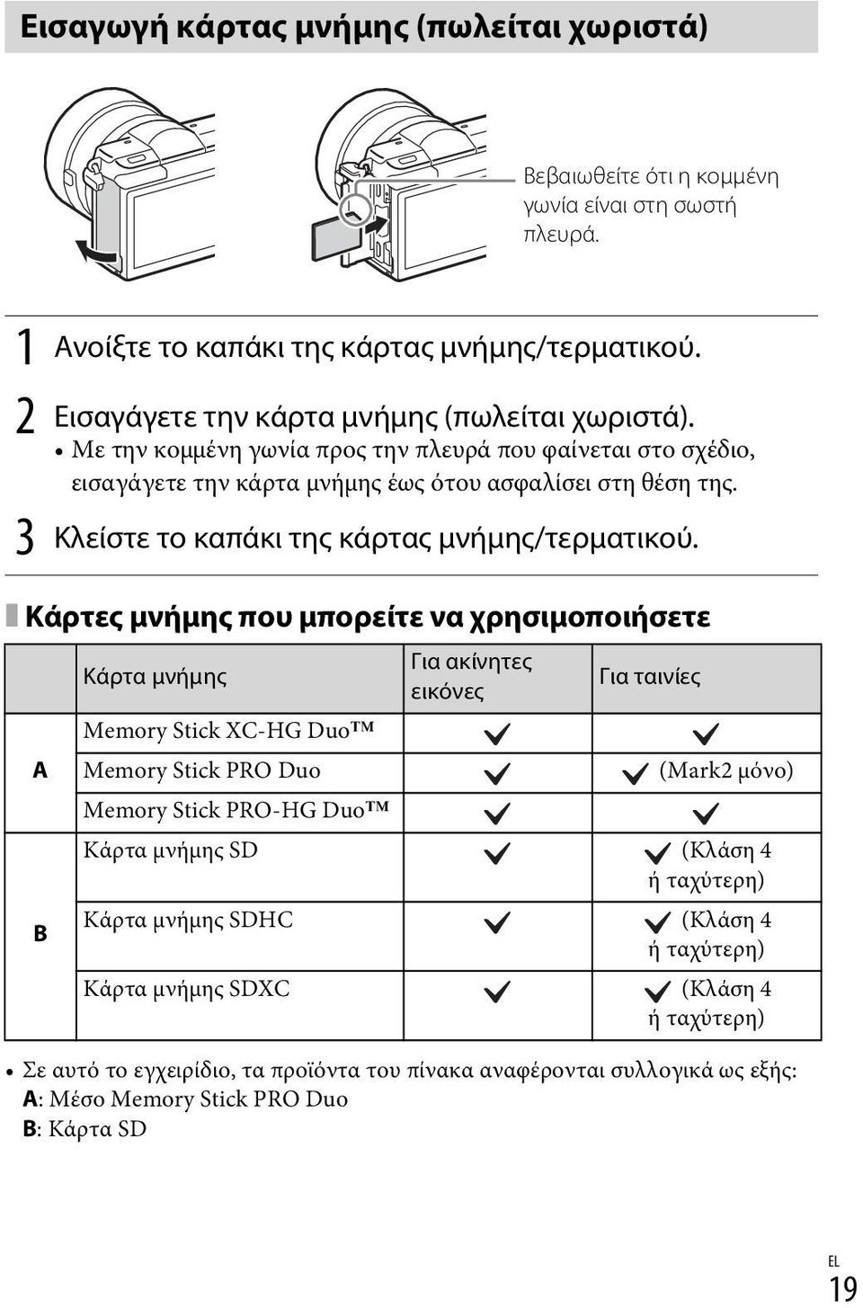 3 Κλείστε το καπάκι της κάρτας μνήμης/τερματικού.