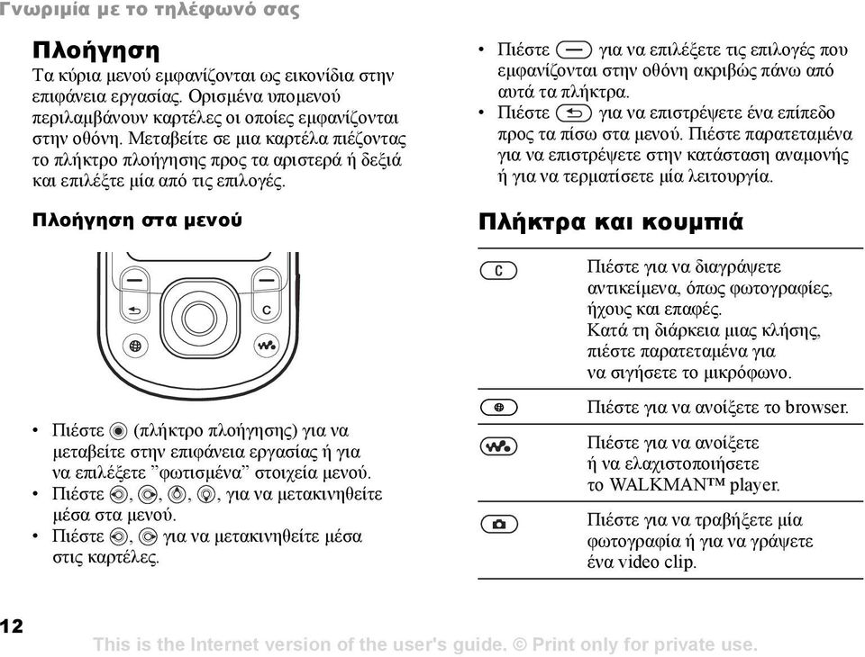 Πλοήγηση στα µενού Πιέστε για να επιλέξετε τις επιλογές που εµφανίζονται στην οθόνη ακριβώς πάνω από αυτά τα πλήκτρα. Πιέστε για να επιστρέψετε ένα επίπεδο προς τα πίσω στα µενού.