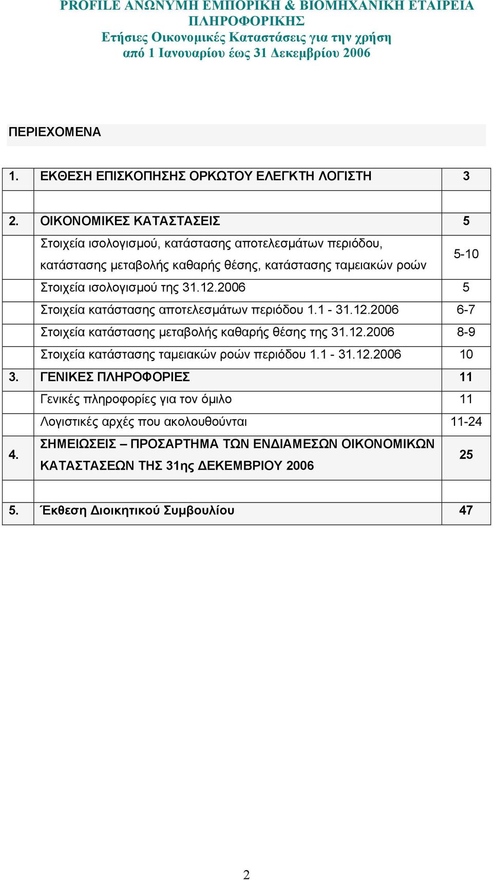 ισολογισµού της 31.12.2006 5 Στοιχεία κατάστασης αποτελεσµάτων περιόδου 1.1-31.12.2006 6-7 Στοιχεία κατάστασης µεταβολής καθαρής θέσης της 31.12.2006 8-9 Στοιχεία κατάστασης ταµειακών ροών περιόδου 1.