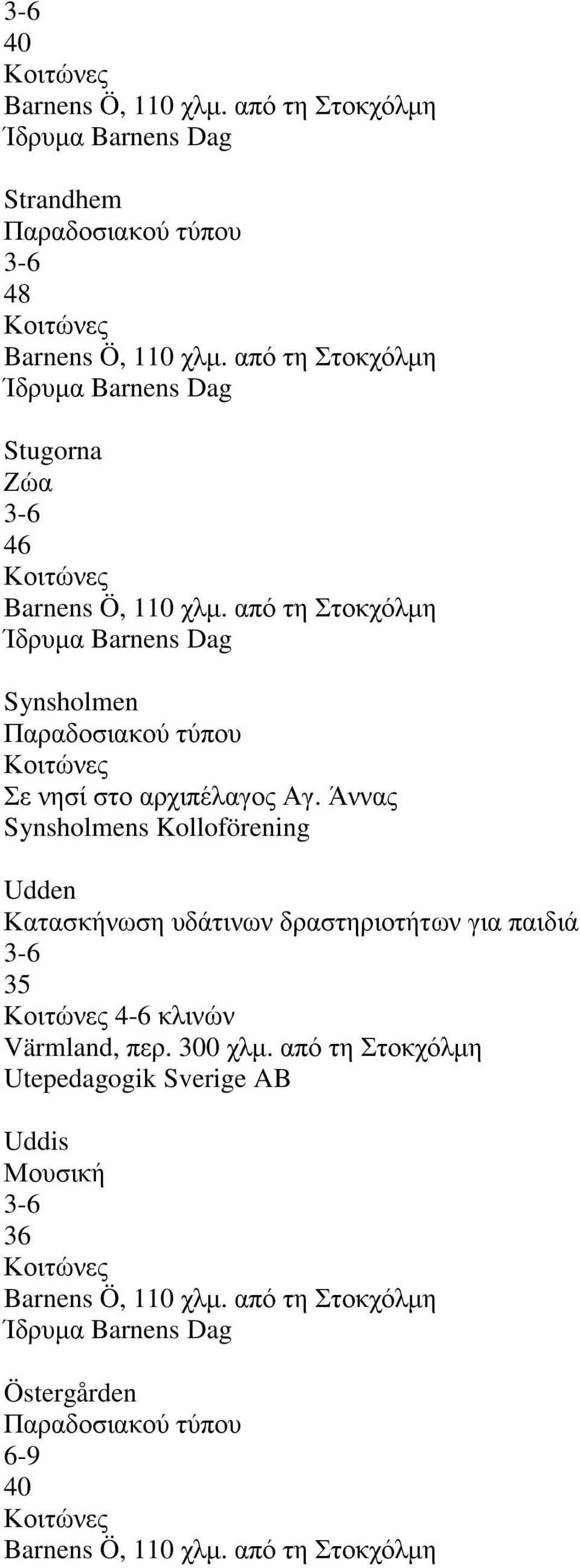 Άλλαο Synsholmens Kolloförening Udden Καηαζθήλσζε πδάηηλσλ δξαζηεξηνηήησλ γηα παηδηά 3-6 35 4-6 θιηλψλ Värmland, πεξ. 300 ρικ.