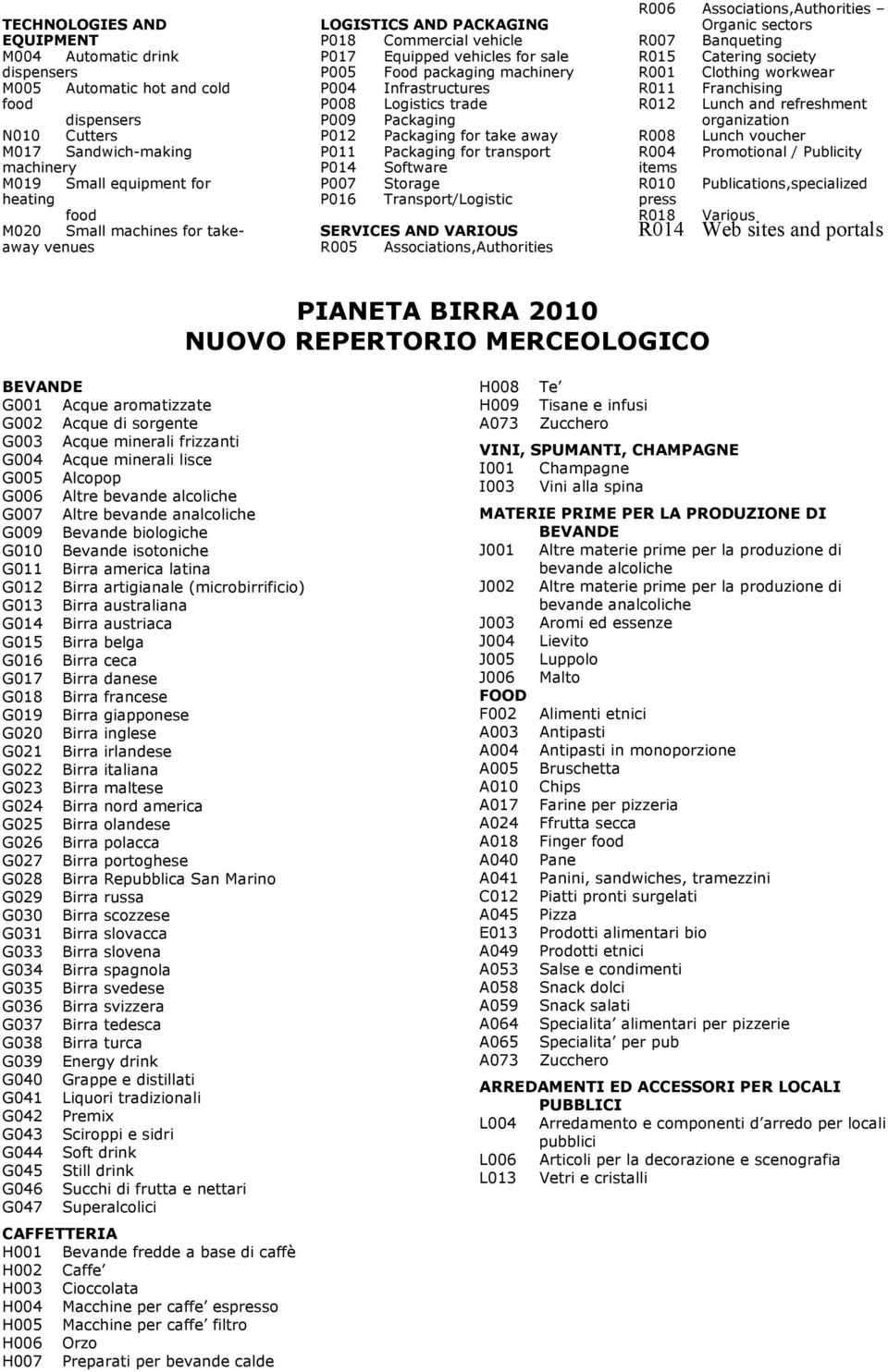 P012 Packaging for take away P011 Packaging for transport P014 Software P007 Storage P016 Transport/Logistic SERVICES AND VARIOUS R005 Associations,Authorities R006 Associations,Authorities Organic