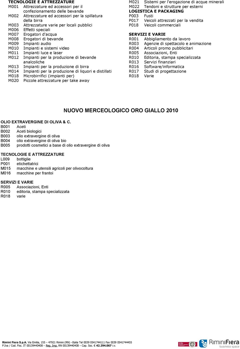 analcoliche M013 Impianti per la produzione di birra M014 Impianti per la produzione di liquori e distillati M018 Microbirrifici (impianti per) M020 Piccole attrezzature per take away M021 Sistemi