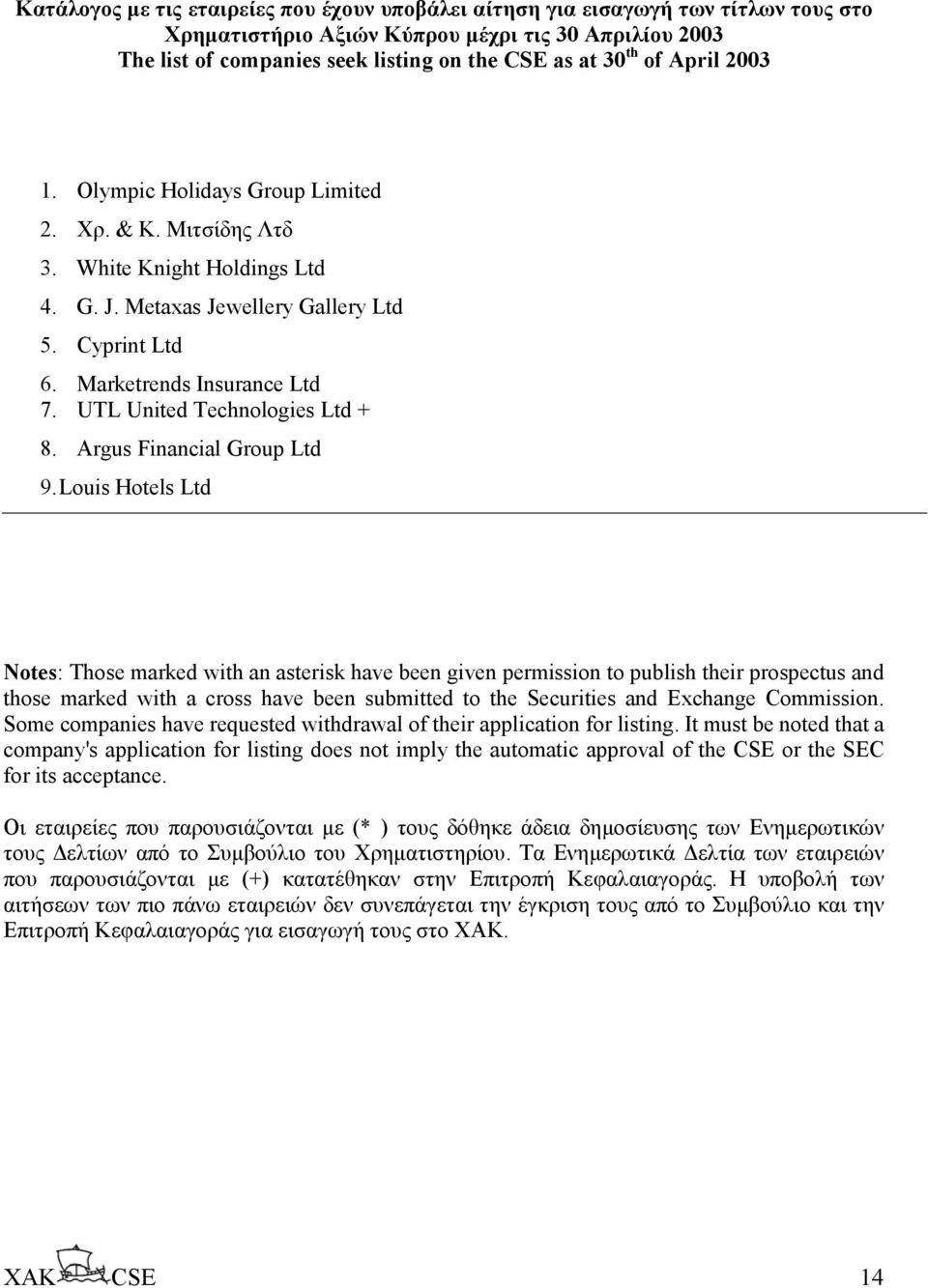 UTL United Technologies Ltd + 8. Argus Financial Group Ltd 9.