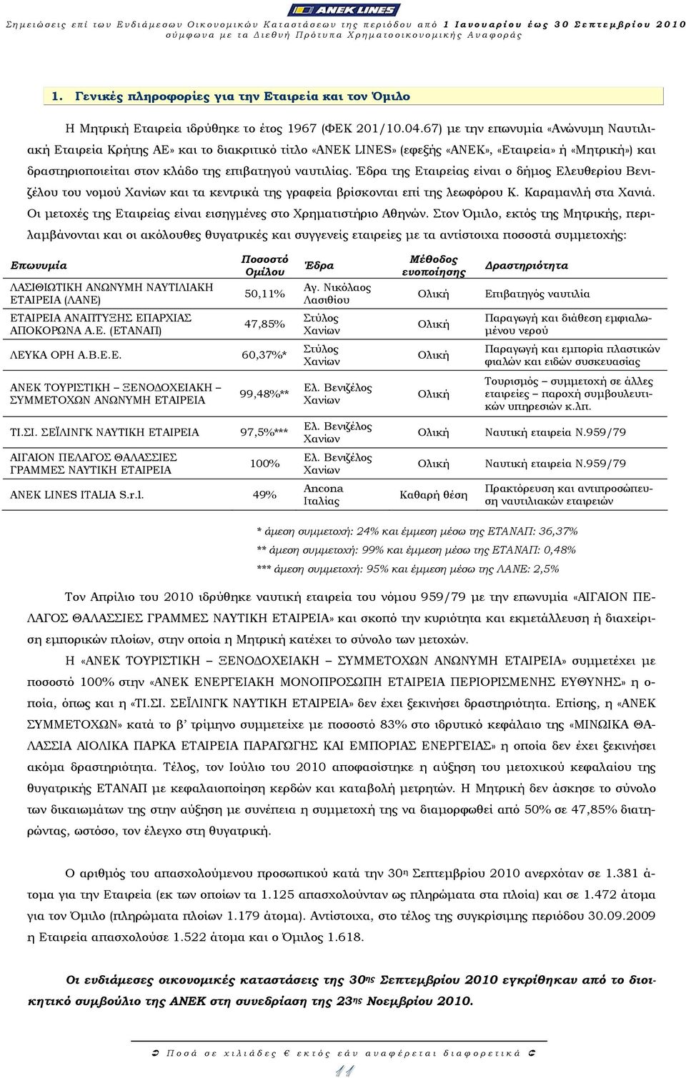 67) µε την επωνυµία «Ανώνυµη Ναυτιλιακή Εταιρεία Κρήτης AE» και το διακριτικό τίτλο «ANEK LINES» (εφεξής «ΑΝΕΚ», «Εταιρεία» ή «Μητρική») και δραστηριοποιείται στον κλάδο της επιβατηγού ναυτιλίας.