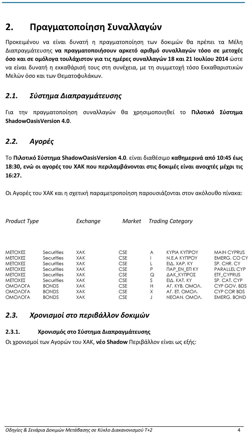 0. 2.2. Αγορές Το Πιλοτικό Σύστημα ShadowOasisVersion 4.0. είναι διαθέσιμο καθημερινά από 10:45 έως 18:30, ενώ οι αγορές του ΧΑΚ που περιλαμβάνονται στις δοκιμές είναι ανοιχτές μέχρι τις 16:27.