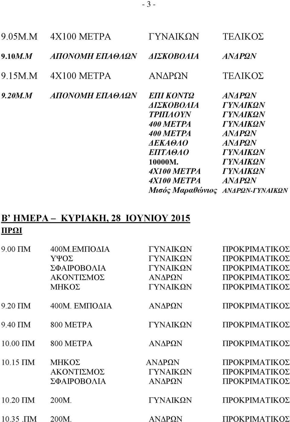 ΓΤΝΑΙΚΧΝ 4Υ100 ΜΔΣΡΑ ΓΤΝΑΙΚΧΝ 4Υ100 ΜΔΣΡΑ ΑΝΓΡΧΝ Μισός Μαραθώνιος ΑΝΓΡΧΝ-ΓΤΝΑΙΚΧΝ Β ΗΜΔΡΑ ΚΤΡΙΑΚΗ, 28 ΙΟΤΝΙΟΤ 2015 ΠΡΧΙ 9.00 ΠΜ 400Μ.