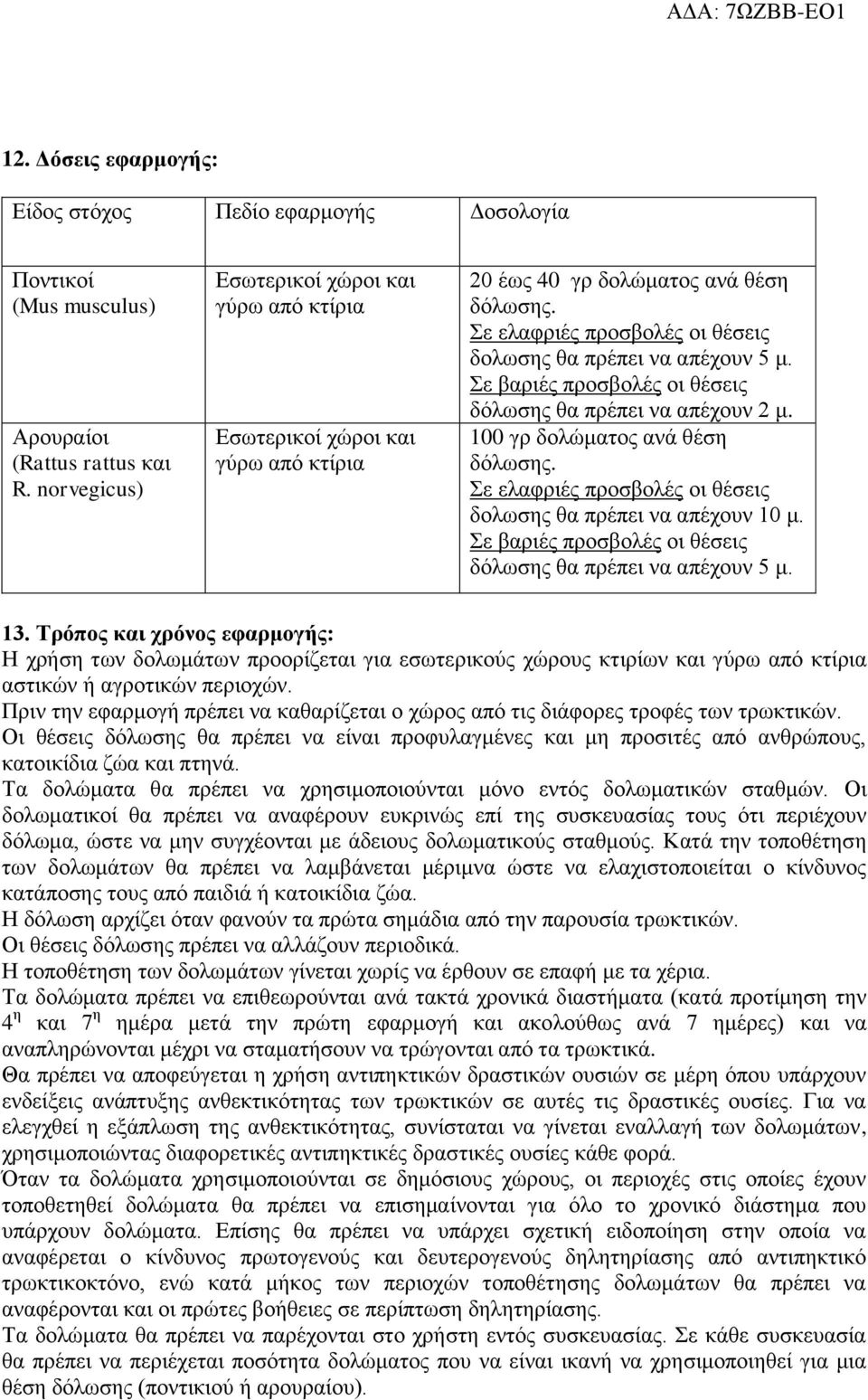 Σε βαριές προσβολές οι θέσεις δόλωσης θα πρέπει να απέχουν 2 μ. 100 γρ δολώματος ανά θέση δόλωσης. Σε ελαφριές προσβολές οι θέσεις δολωσης θα πρέπει να απέχουν 10 μ.