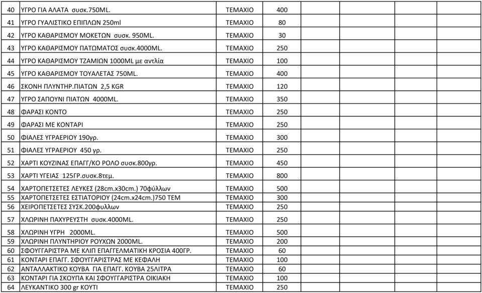 ΤΕΜΑΧΙΟ 350 48 ΦΑΑΣΙ ΚΟΝΤΟ ΤΕΜΑΧΙΟ 250 49 ΦΑΑΣΙ ΜΕ ΚΟΝΤΑΙ ΤΕΜΑΧΙΟ 250 50 ΦΙΑΛΕΣ ΥΓΑΕΙΟΥ 190γρ. ΤΕΜΑΧΙΟ 300 51 ΦΙΑΛΕΣ ΥΓΑΕΙΟΥ 450 γρ. ΤΕΜΑΧΙΟ 250 52 ΧΑΤΙ ΚΟΥΖΙΝΑΣ ΕΡΑΓΓ/ΚΟ ΟΛΟ ςυςκ.800γρ.