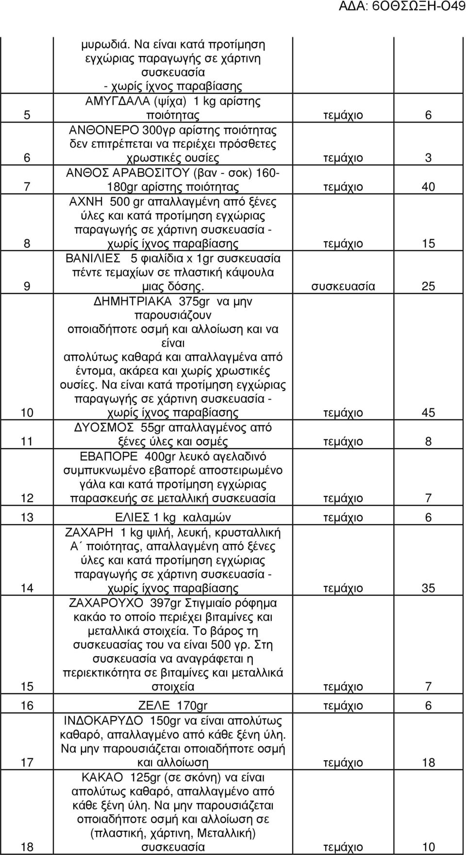 πρόσθετες χρωστικές ουσίες τεµάχιο 3 ΑΝΘΟΣ ΑΡΑΒΟΣΙΤΟΥ (βαν - σοκ) 160-180gr αρίστης ποιότητας τεµάχιο 40 ΑΧΝΗ 500 gr απαλλαγµένη από ξένες ύλες και κατά προτίµηση εγχώριας παραγωγής σε χάρτινη