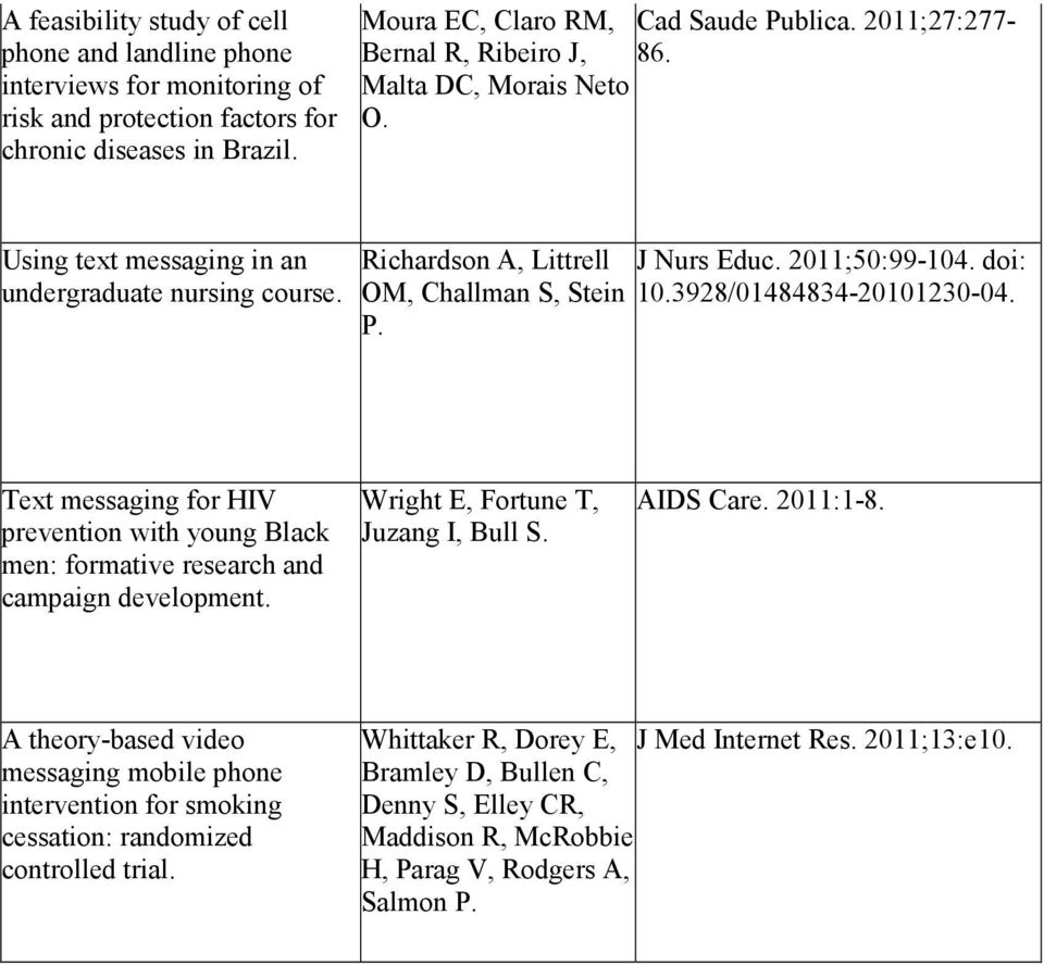 doi: OM, Challman S, Stein 10.3928/01484834-20101230-04. P. Text messaging for HIV prevention with young Black men: formative research and campaign development. Wright E, Fortune T, Juzang I, Bull S.